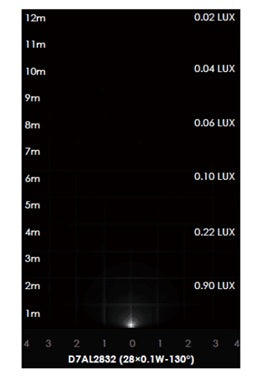 【広角】LEDブラケットライト5W 屋外【簡単取付】