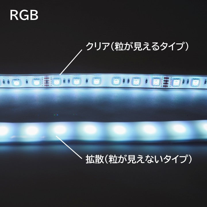 高温耐熱型テープライト 拡散タイプ RGB