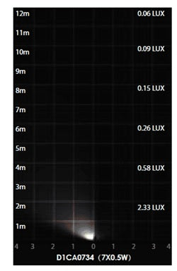 【簡単取付】LEDバー型埋込型ブラケットライト4W【防犯灯】