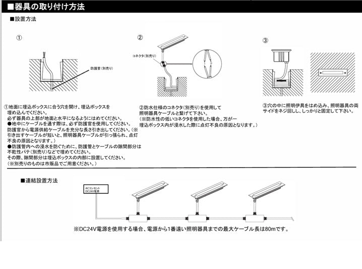 15WバーライトLED地中埋込型照明/3000K(単色・水平光)
