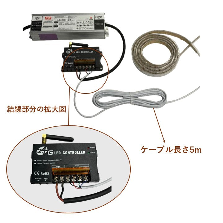 高温耐熱型テープライト 拡散タイプ RGB