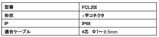 【接続簡単!】I字コネクタ_FCL20I