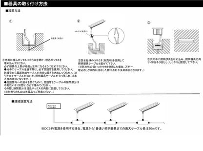 15WバーライトLED地中埋込型照明/3000K(単色・水平光)