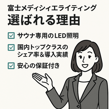 【いまなら60％OFF！】【サウナ】クリアタイプ 青色