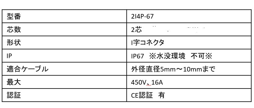 【接続簡単！】I字コネクタ_FCL16I