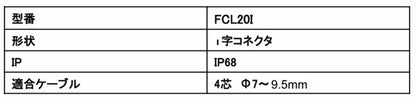 【接続簡単！】I字コネクタ_FCL20I