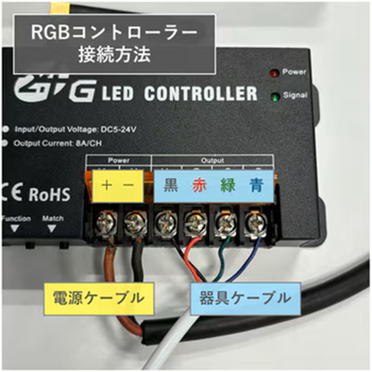 RGBコントローラー