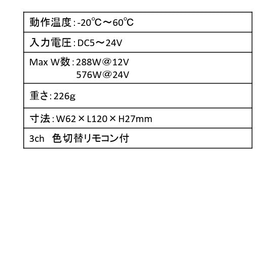 RGBコントローラー