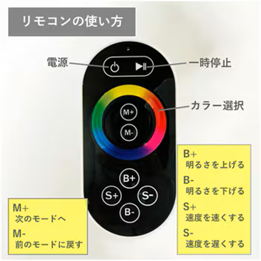 RGBコントローラー
