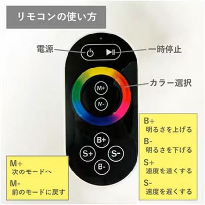 RGBコントローラー